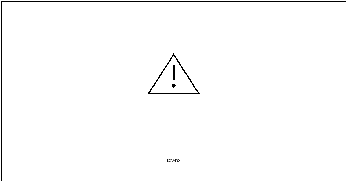 7 errores al trabajar con IA en marketing (y cómo corregirlos con Konviro.com)