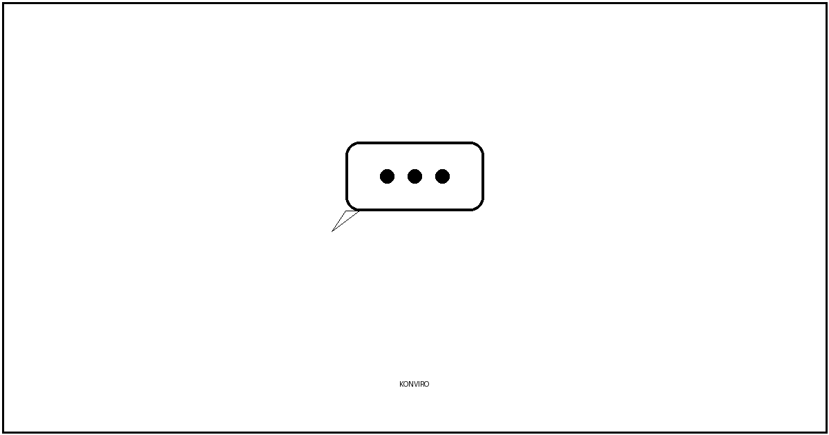 Cómo saber qué dice ChatGPT de tu marca: guía práctica