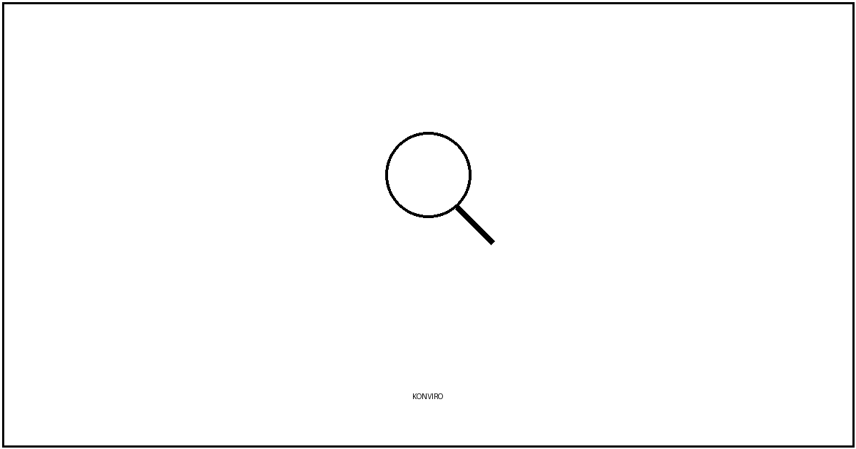 SEO conversacional: cómo prepararte para el mundo ChatGPT con Konviro.com