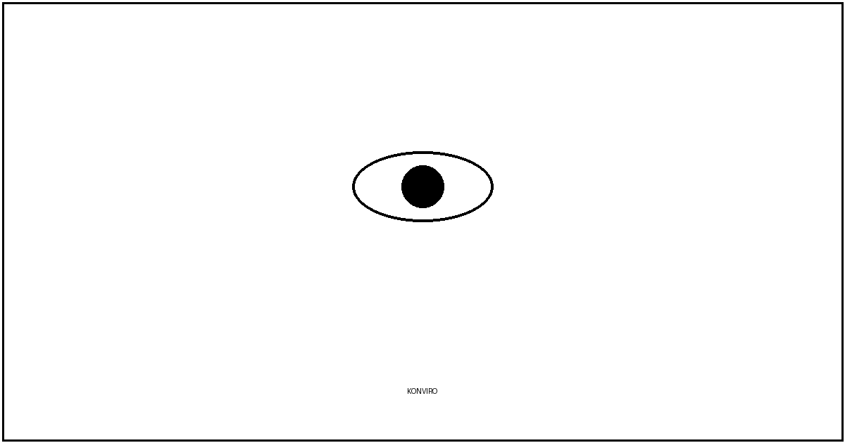 Visibilidad de marca en IA: qué es y por qué importa más que nunca